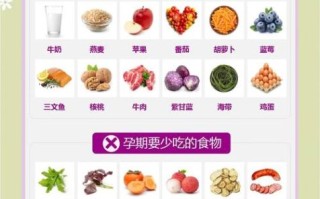 孕妇可以吃吗_孕期饮食安全指南