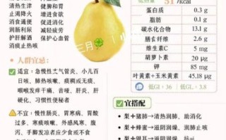 孕妇吃梨对胎儿好吗_孕妇吃梨有哪些好处