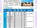 郑州理工大学怎么样_郑州理工大学专业排名