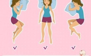 孕妇吃完饭就躺着好吗_孕期饭后正确姿势