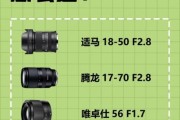 半画幅镜头怎么选_半画幅镜头推荐