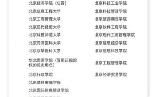 野鸡大学名单有哪些_如何辨别虚假高校