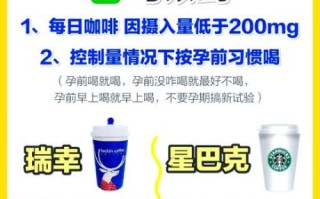 孕妇可以喝咖啡吗_孕妇每天最多喝多少咖啡