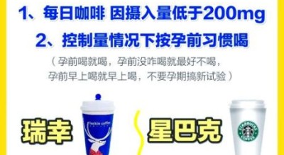 孕妇可以喝咖啡吗_孕妇每天最多喝多少咖啡