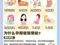 孕妇便秘对胎儿有影响吗_孕期便秘怎么办