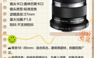 M43电影镜头推荐_如何挑选