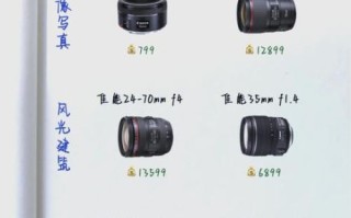 老镜头怎么选_经典相机镜头值得买吗