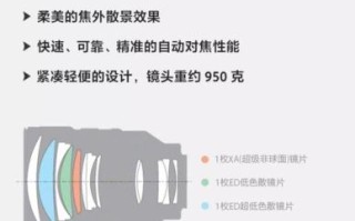 f1.8镜头适合拍什么_大光圈镜头怎么选
