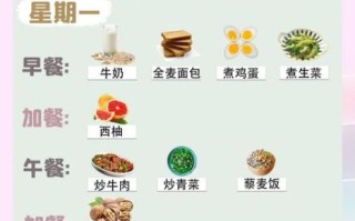孕妇空腹血糖高怎么办_孕妇血糖高饮食怎么调整