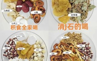 孕妇可以吃鸡内金吗_鸡内金对胎儿有影响吗