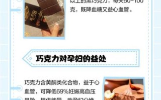 孕妇能吃巧克力蛋糕吗_孕妇吃巧克力蛋糕对胎儿有影响吗