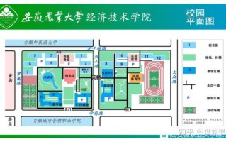 安徽农业大学经济技术学院怎么样_就业前景如何