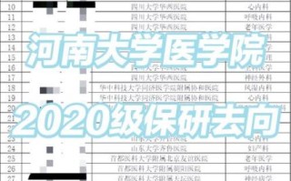 河南大学医学院怎么样_河南大学医学院录取分数线