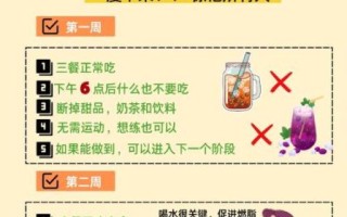 胖会不会影响健康_胖的人怎么减肥