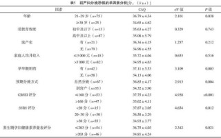 孕妇受惊吓对胎儿有影响吗_如何避免惊吓