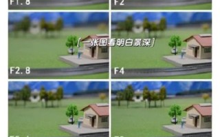 什么是无限景深镜头_如何拍出前后都清晰的照片