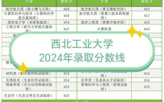 西北工业大学招生专业有哪些_西北工业大学录取分数线是多少