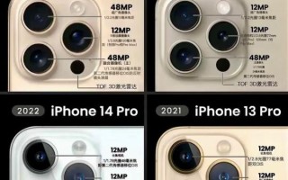 pro镜头怎么选_pro镜头和套头区别