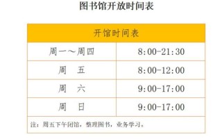 青岛理工大学图书馆开放时间_如何预约自习座位