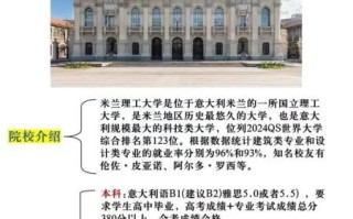 米兰理工大学世界排名多少_申请难度如何