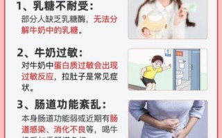 孕妇喝牛奶拉肚子怎么办_孕妇喝牛奶腹泻的原因
