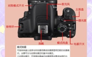 单反镜头晃动怎么办_如何避免镜头抖动