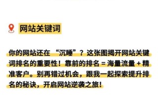 如何优化长尾关键词_网站排名怎么提升