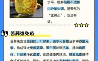 孕妇能喝苦荞茶吗_苦荞茶对孕妇的影响