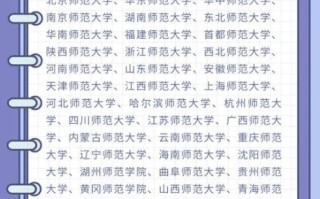 师范类大学排名前十有哪些_如何选择师范院校