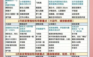 什么是天才_如何培养天才