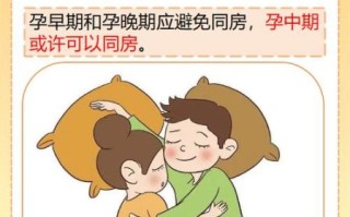 大肚子孕妇做受视频_孕期同房安全吗