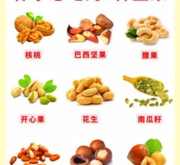 孕妇不能吃哪些坚果_四种坚果坚决别碰