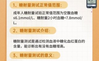 孕妇糖耐量正常值范围_糖耐没过怎么办