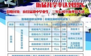 葫芦岛有什么大学_葫芦岛本科院校名单