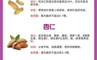 孕妇吃什么坚果对胎儿好_孕期坚果推荐