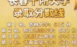 长春航空大学怎么样_录取分数线是多少