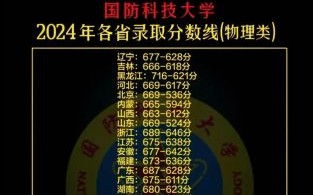 国防科技大学排名_国防科技大学全国排第几