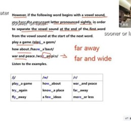 how_to_use_linking_words_in_english_essay