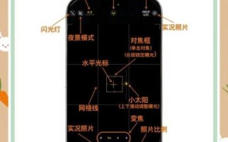手机镜头画质怎么看_如何提升清晰度