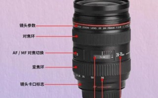 单反镜头验货步骤_如何检查镜头是否有问题