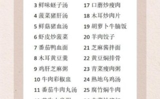 孕妇缺营养吃什么补_孕期贫血缺钙吃什么最快