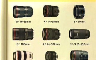 单反相机镜头怎么选_新手入门镜头推荐