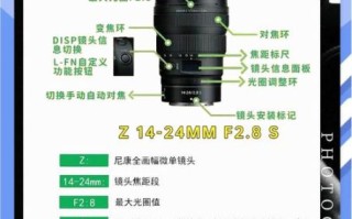 尼康镜头怎么区分_尼康镜头型号字母含义