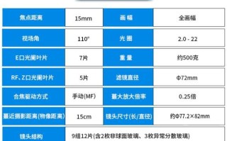 单反镜头直径怎么选_常见镜头口径对照表
