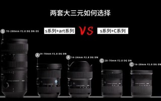 适马镜头怎么样_适马镜头怎么选