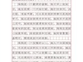 我的妈妈作文400字怎么写_写妈妈的作文有哪些技巧