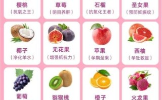 孕妇适合吃什么水果_孕期吃什么水果最好