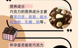 孕妇能吃巧克力吗_孕期吃巧克力安全量