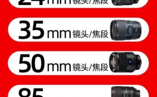 单反镜头怎么选_镜头焦段怎么区分