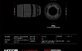 富士变焦镜头哪款好_富士变焦镜头怎么选